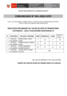 Vista preliminar de documento [ Ver Comunicado 41 Resultados Preliminares Taller de Arte ] 27-05-2022
