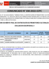 Vista preliminar de documento [ Ver Comunicado N° 030-2022-CCPC ] 29-04-2022