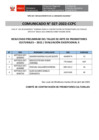 Vista preliminar de documento [ Ver Comunicado N° 027-2022-CCPC - Resultado Preliminar Taller de Arte ] 26-04-2022