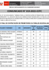 Vista preliminar de documento [ Ver Comunicado N° 019-2022-CCPC - Cuadro de Merito Final de Promotores Culturales 2022 ] 30-03-2022