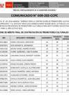 Vista preliminar de documento [ Ver Comunicado N° 009-202-CCPC - CUADRO DE MÉRITO FINAL DE PROMOTORES CULTURALES 2022 ] 08-03-2022