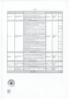 Vista preliminar de documento RM 000102-2023 - MC - ANEXO.pdf