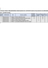 Vista preliminar de documento RESULTADOS PRELIMINARES - EVALUACION DE EXPEDIENTES EPT COSMETOLOGÍA.pdf