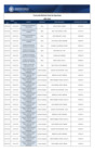 Vista preliminar de documento Roles del turno fiscal - apurimac