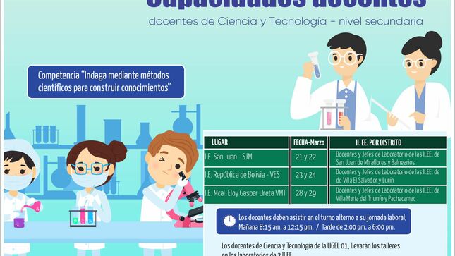 I taller de fortalecimiento de capacidades docentes del área de ciencia y tecnología del nivel secundari