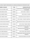 Vista preliminar de documento Relacion de agentes participantes- presupuesto participativo 2024.pdf
