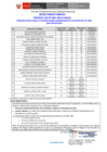 Vista preliminar de documento Resultados Finales