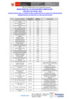 Vista preliminar de documento Evaluación Curricular