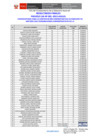 Vista preliminar de documento Resultados Finales