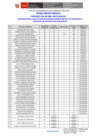 Vista preliminar de documento Resultados Finales