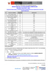 Vista preliminar de documento Evaluación Curricular