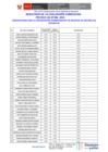 Vista preliminar de documento Evaluación Curricular