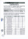 Vista preliminar de documento Fe de erratas