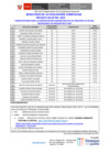 Vista preliminar de documento Evaluación Curricular