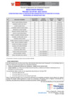 Vista preliminar de documento Resultados Finales