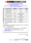 Vista preliminar de documento Evaluación Curricular