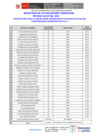 Vista preliminar de documento Evaluación Curricular