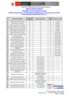 Vista preliminar de documento Resultados Finales