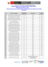 Vista preliminar de documento Evaluación Curricular