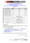 Vista preliminar de documento Evaluación Curricular