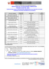 Vista preliminar de documento Evaluación Curricular