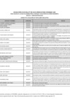 Vista preliminar de documento Anexo n.˚ 03 - Postulantes No Aptos