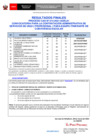 Vista preliminar de documento Resultados Finales