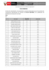 Vista preliminar de documento Fe de erratas