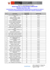 Vista preliminar de documento Evaluación Curricular