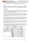 Vista preliminar de documento Resolucion Directoral 