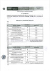 Vista preliminar de documento Fe de erratas