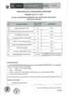 Vista preliminar de documento Evaluación Curricular