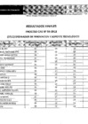 Vista preliminar de documento Resultados Finales