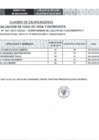 Vista preliminar de documento Resultados Finales