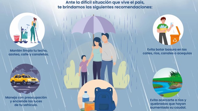 Recomendaciones de seguridad ante las  intensas. Pon en práctica los siguientes consejos.