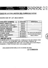Vista preliminar de documento Evaluación Curricular