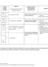 Vista preliminar de documento [ Ver Requisitos para Tramite II ] 25-05-2020