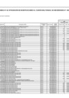 Vista preliminar de documento Cuadro Multianual de necesidades 2023 - 2025 - ANEXO-6-9-DEL-11-03-AL-17-03
