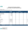 Vista preliminar de documento SaludPol-Presupuesto-Febrero-2023-II.pdf