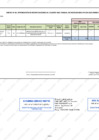 Vista preliminar de documento Modificación del Cuadro Multianual de Necesidades N° 35-2023-RENIEC