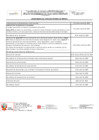 Vista preliminar de documento CRONOGRAMA PROCESO[FP][F][R].pdf