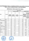 Vista preliminar de documento Resultado Preliminar para la Contratación de Auxiliares de Educación 2023, Nivel Inicial, Secundaria, EBE