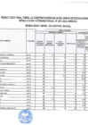 Vista preliminar de documento RESULTADO FINAL PARA LA CONTRATACIÓN DE AXULIARES DE EDUCACIÓN 2023 – NIVELES INICIAL, SECUNDARIA, EBE