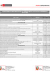 Vista preliminar de documento ANEXO 0034-2023-IN-SG