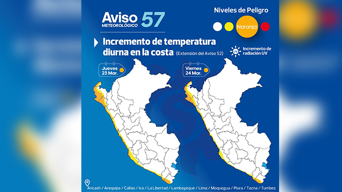 Zona costera de la región Lima soportará incremento de temperatura diurnas hasta los 32°c