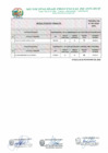 Vista preliminar de documento RESULTADOS FINALES.pdf