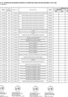 Vista preliminar de documento Anexo 06: Décimo séptima modificación al CMN