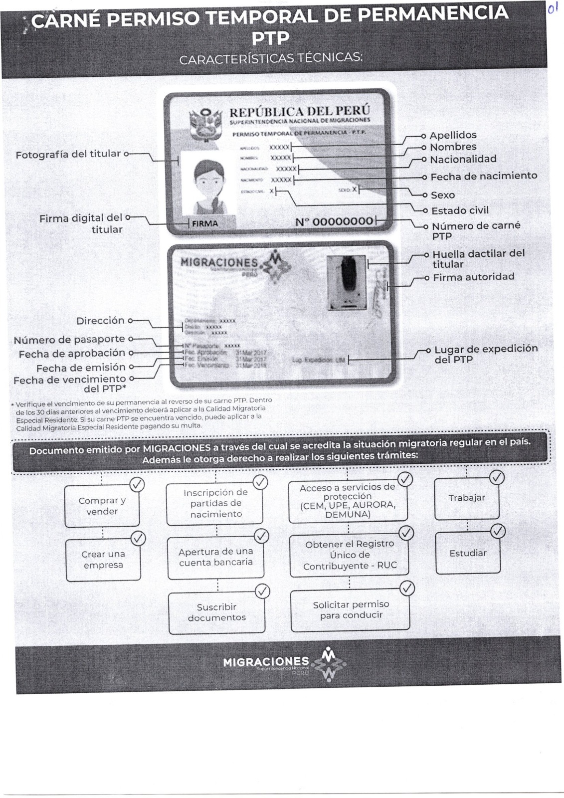 Información sobre documentos de identificación valido y vigentes  de Personas Extranjeras en el Perú