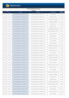 Vista preliminar de documento Roles del turno fiscal df CUSCO DE MAYO A DICIEMBRE 2025