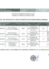 Vista preliminar de documento [ Ver Plazas ] 30-09-2016